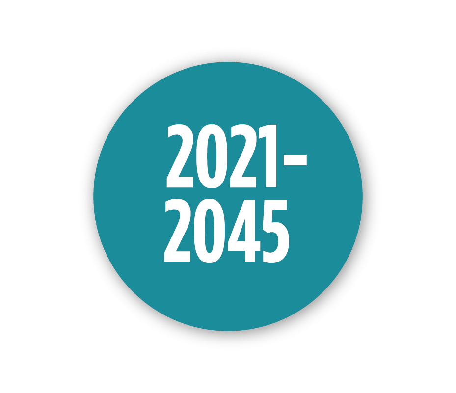 2021-2045